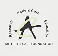 ACF |Dr Saira Khan | Member